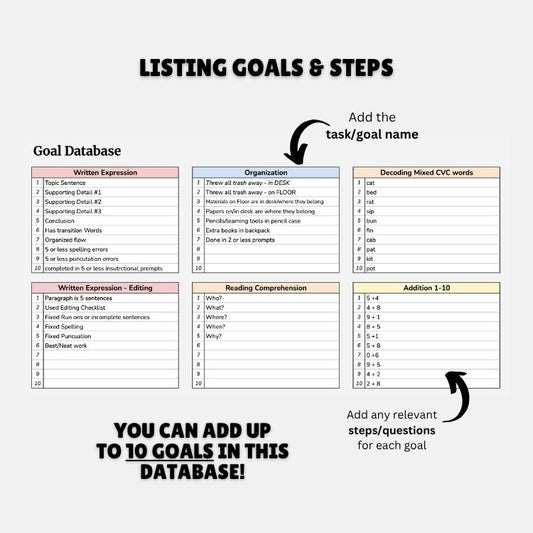 IEP Goal Database | Progress Monitoring Made Simple