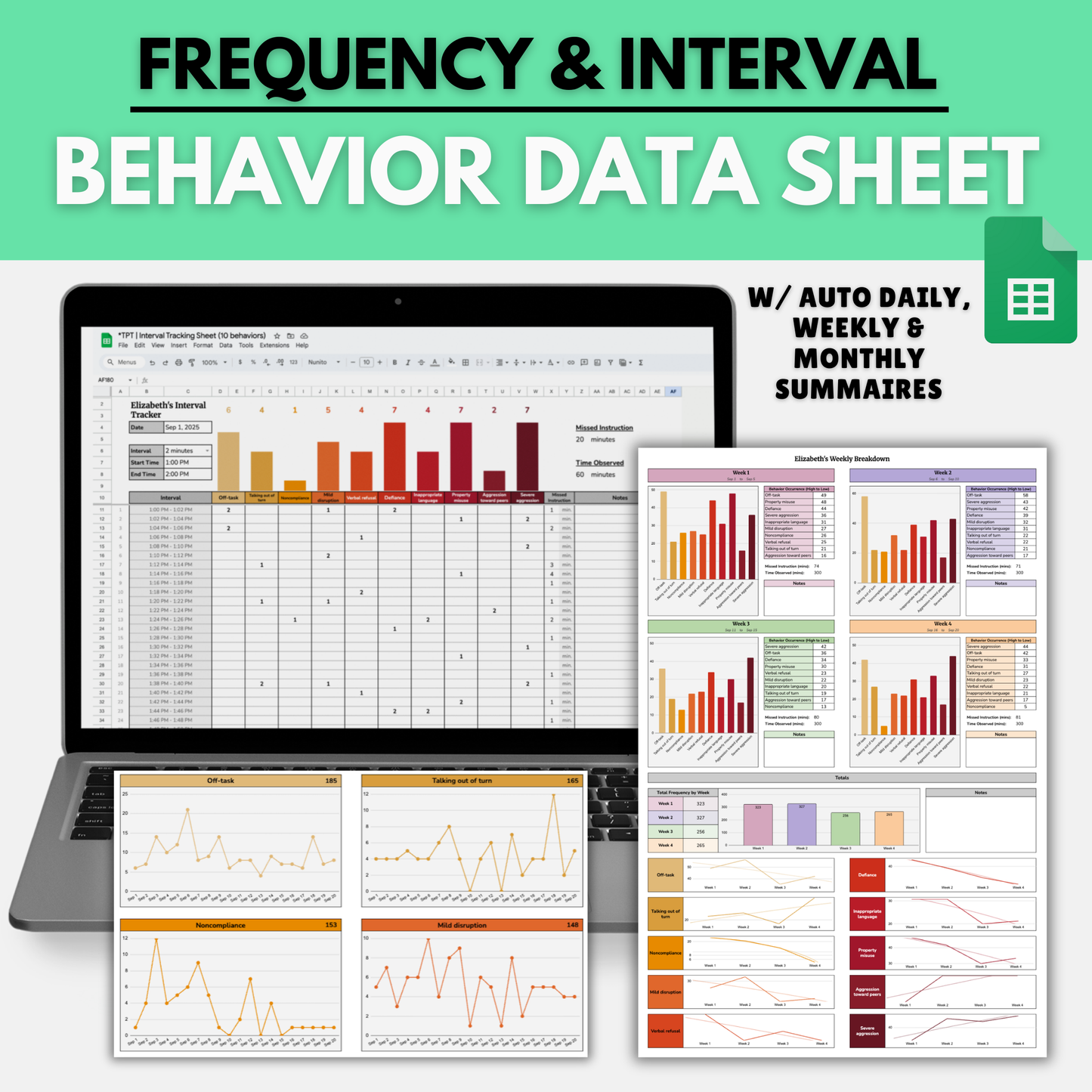 Behavior Data Sheet | Frequency Tracking with Automated Daily, Weekly & Monthly Overviews