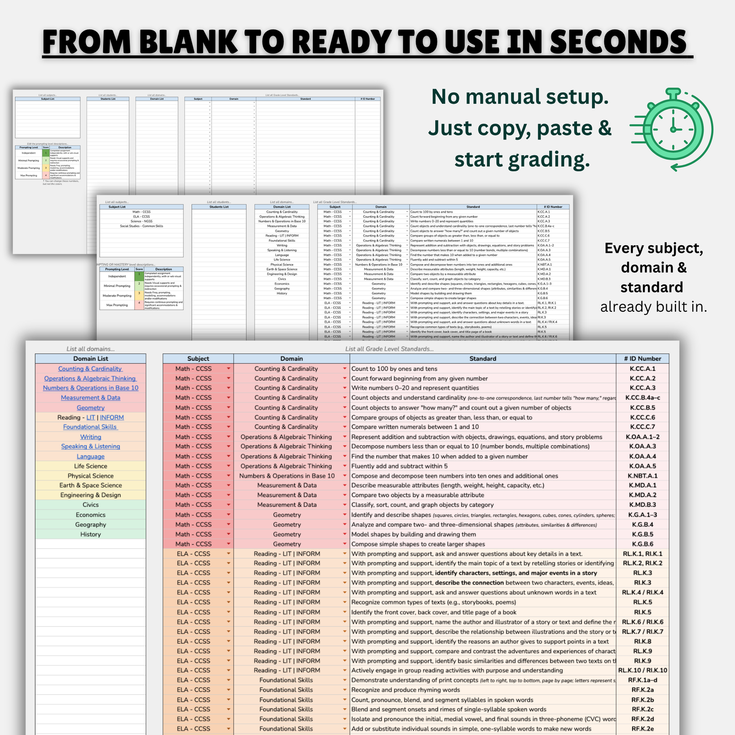 Standards-Based Report Card Expansion Pack: Common Core Standards for K–8