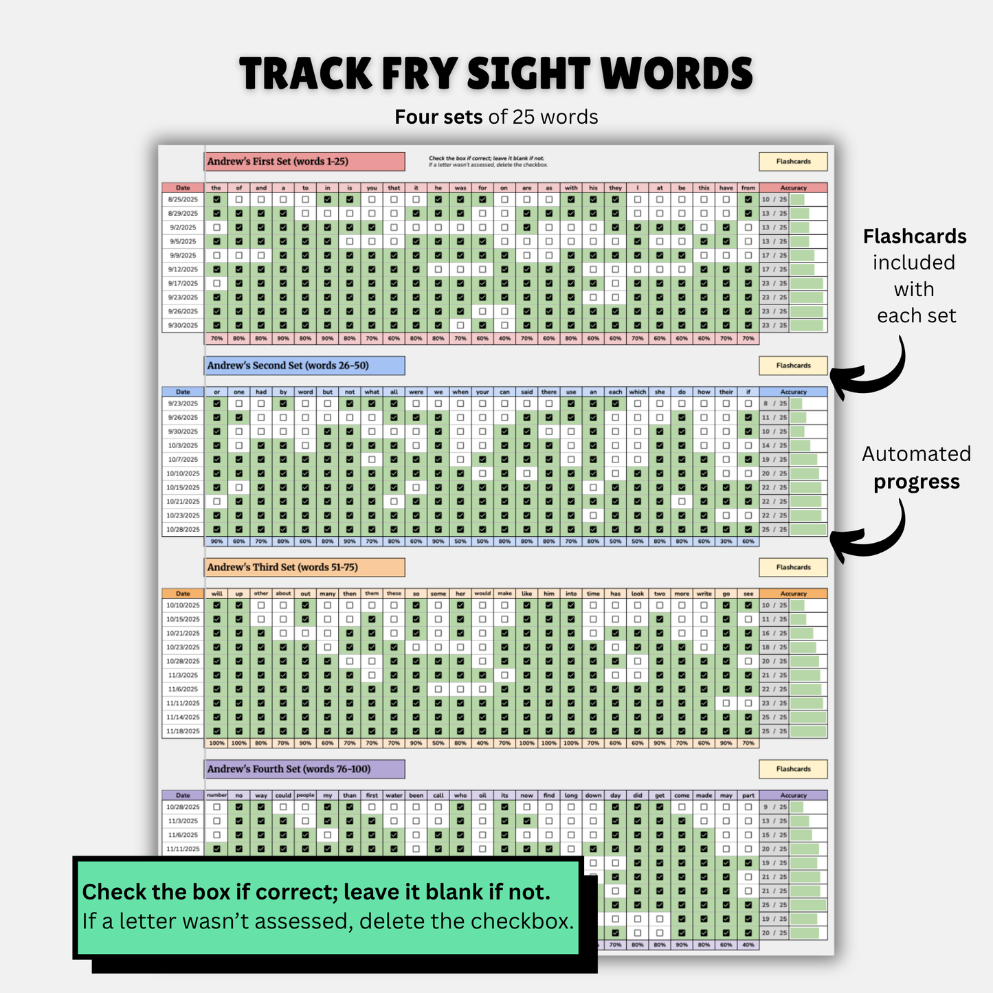 Fry Sight Word Tracker | Second 100 Words with Progress Dashboard & Flashcards
