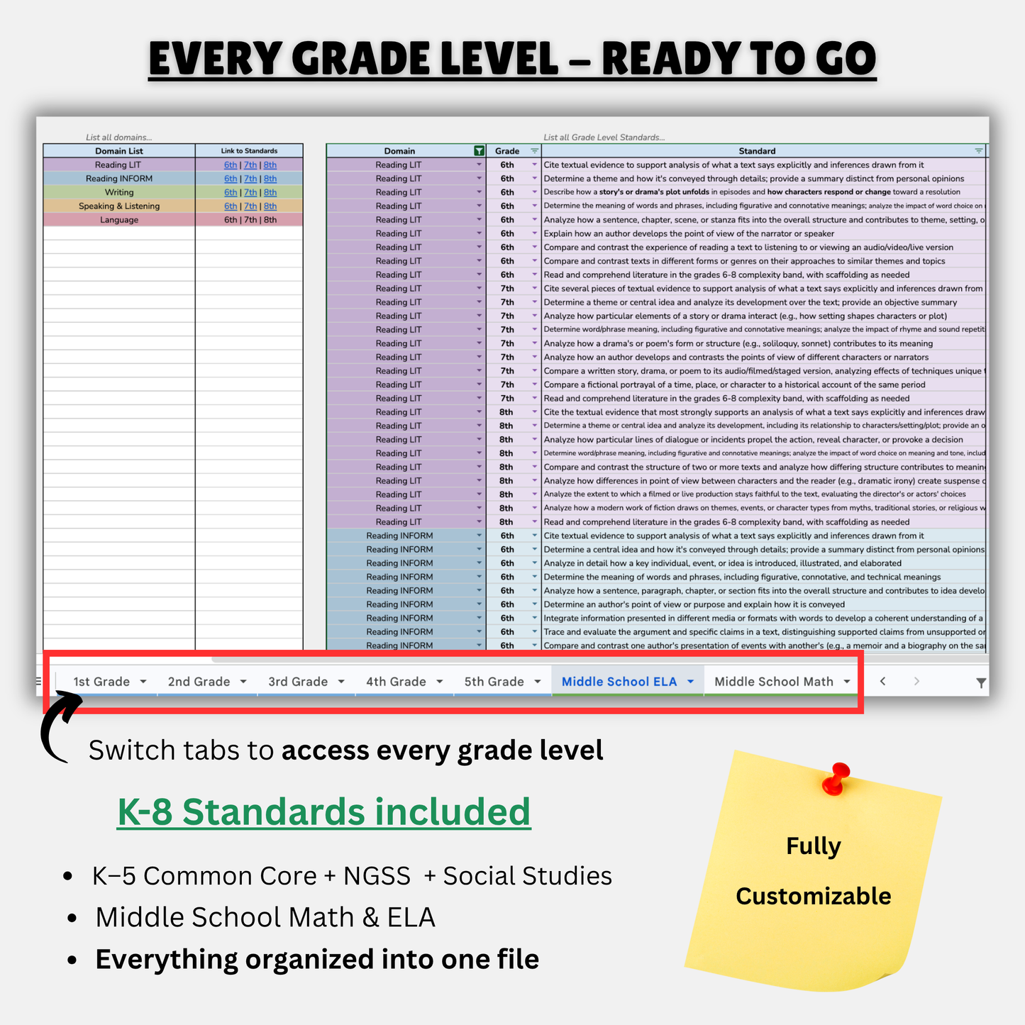 Standards-Based Report Card Expansion Pack: Common Core Standards for K–8