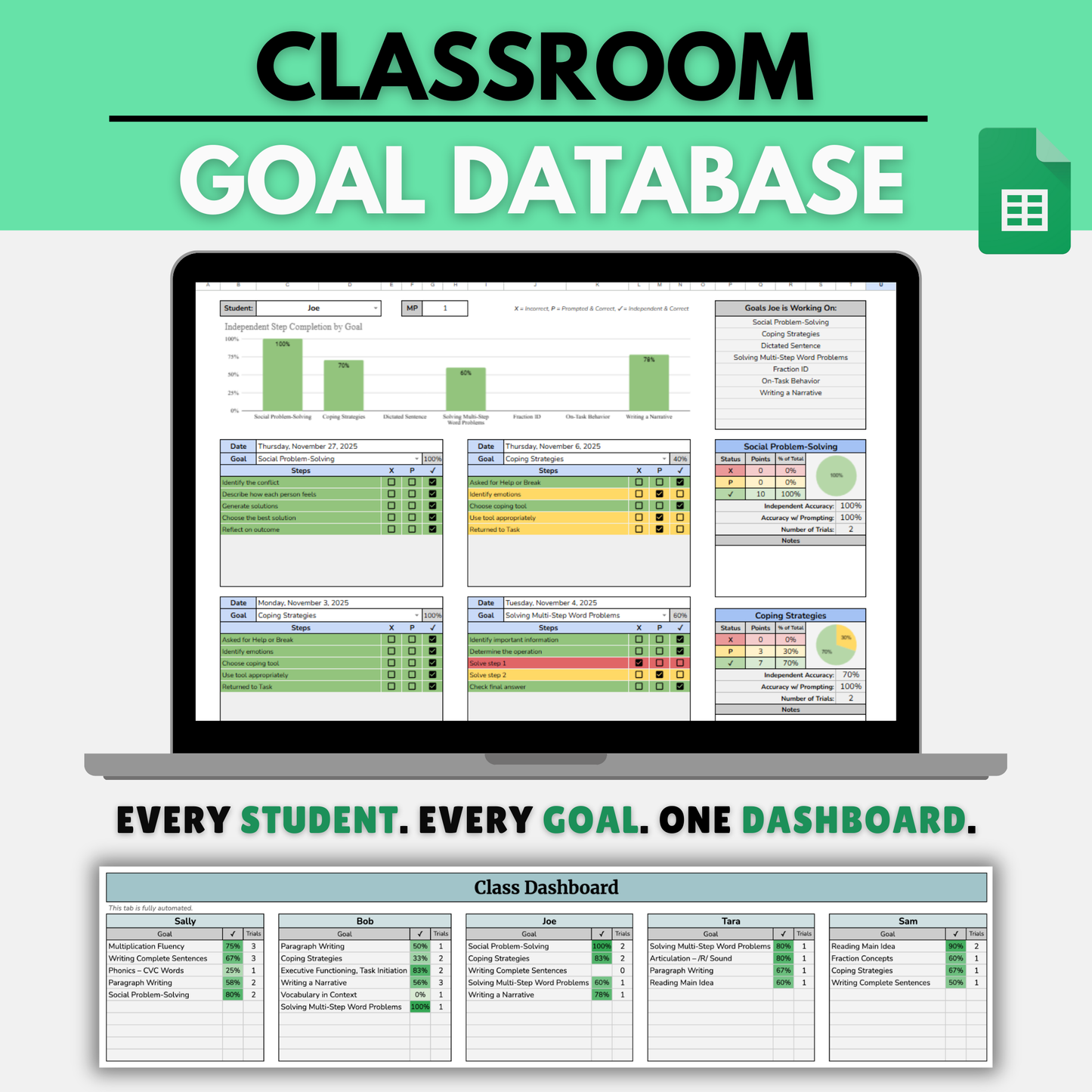 Classroom Goal Database | Multi-Student Progress Monitoring Made Simple