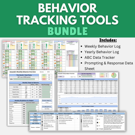 The Ultimate Behavior Tracking Bundle