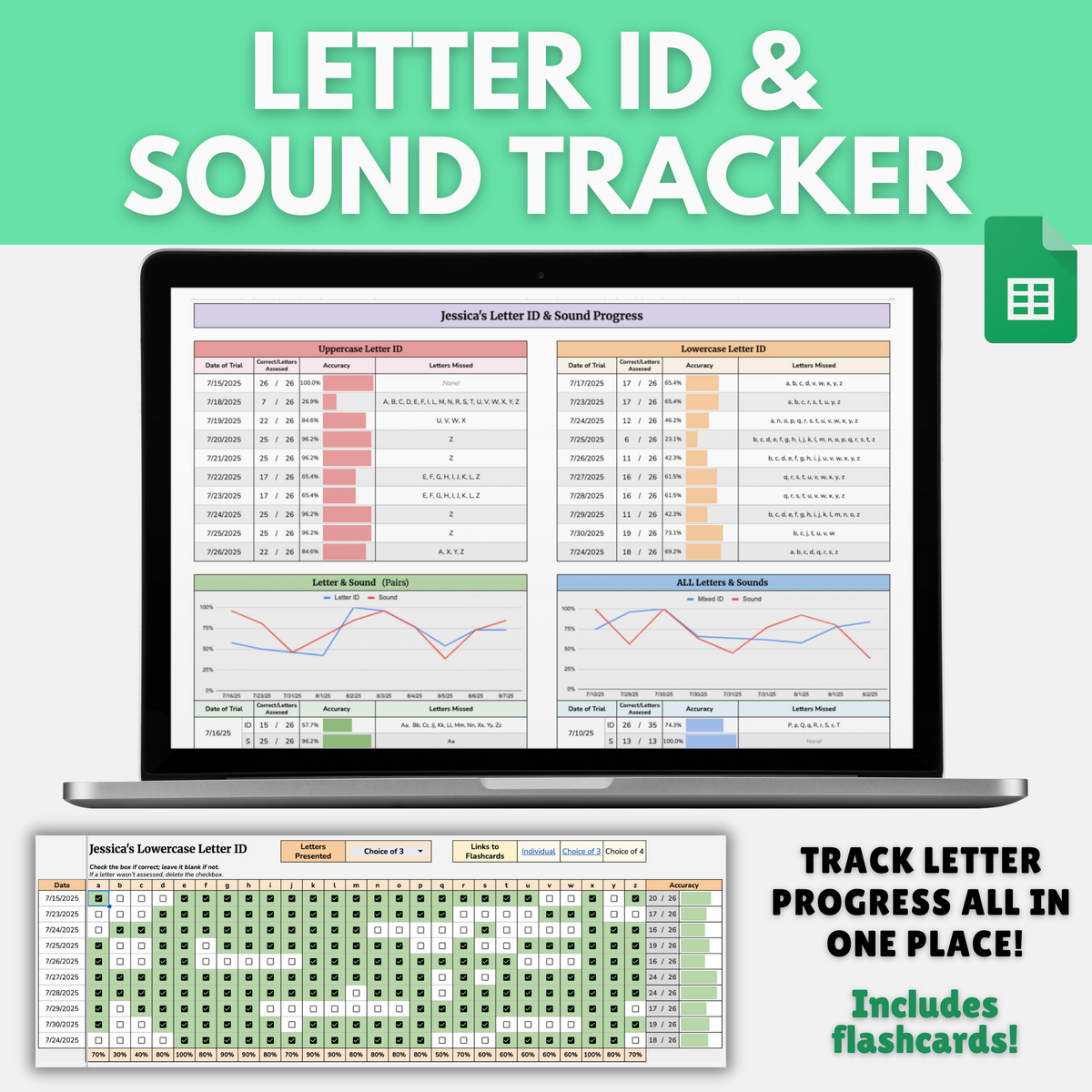 Soundtracker Chart Letter ID & Sound Tracker | Visual Progress Monitoring + Auto Practice ...