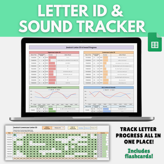 Letter ID & Sound Tracker | Visual Progress Monitoring + Auto Practice Sheets