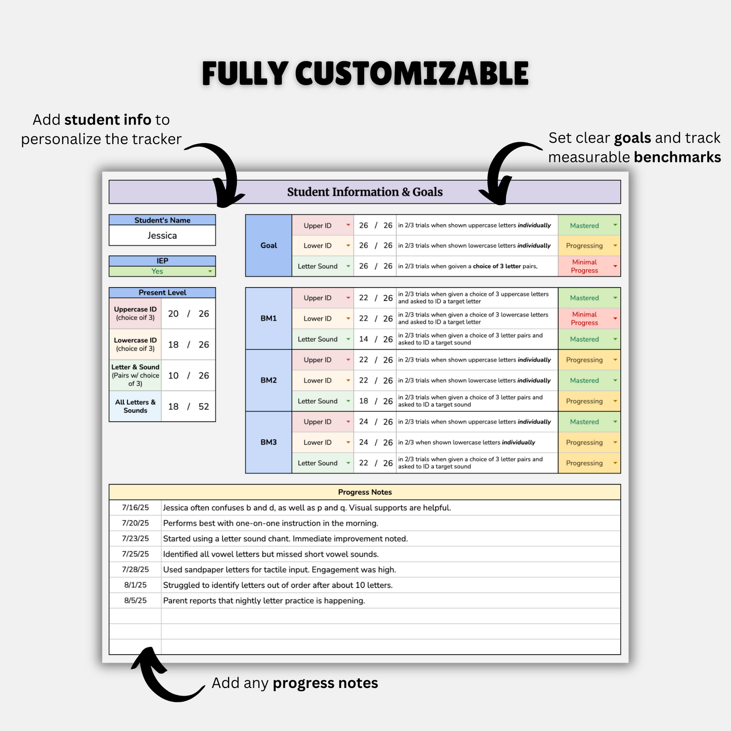 Letter ID & Sound Tracker | Visual Progress Monitoring + Auto Practice Sheets