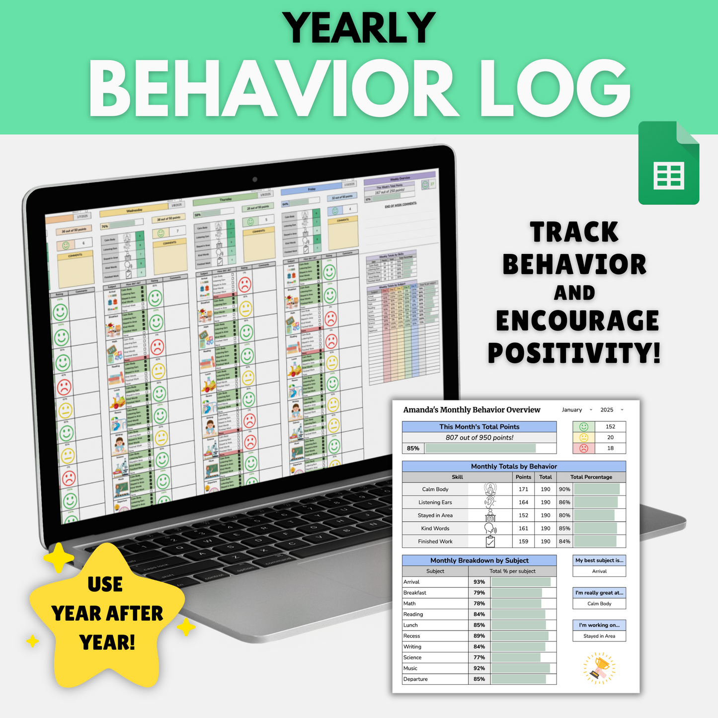 Yearly Behavior Log | Auto Weekly, Monthly & Yearly Summaries