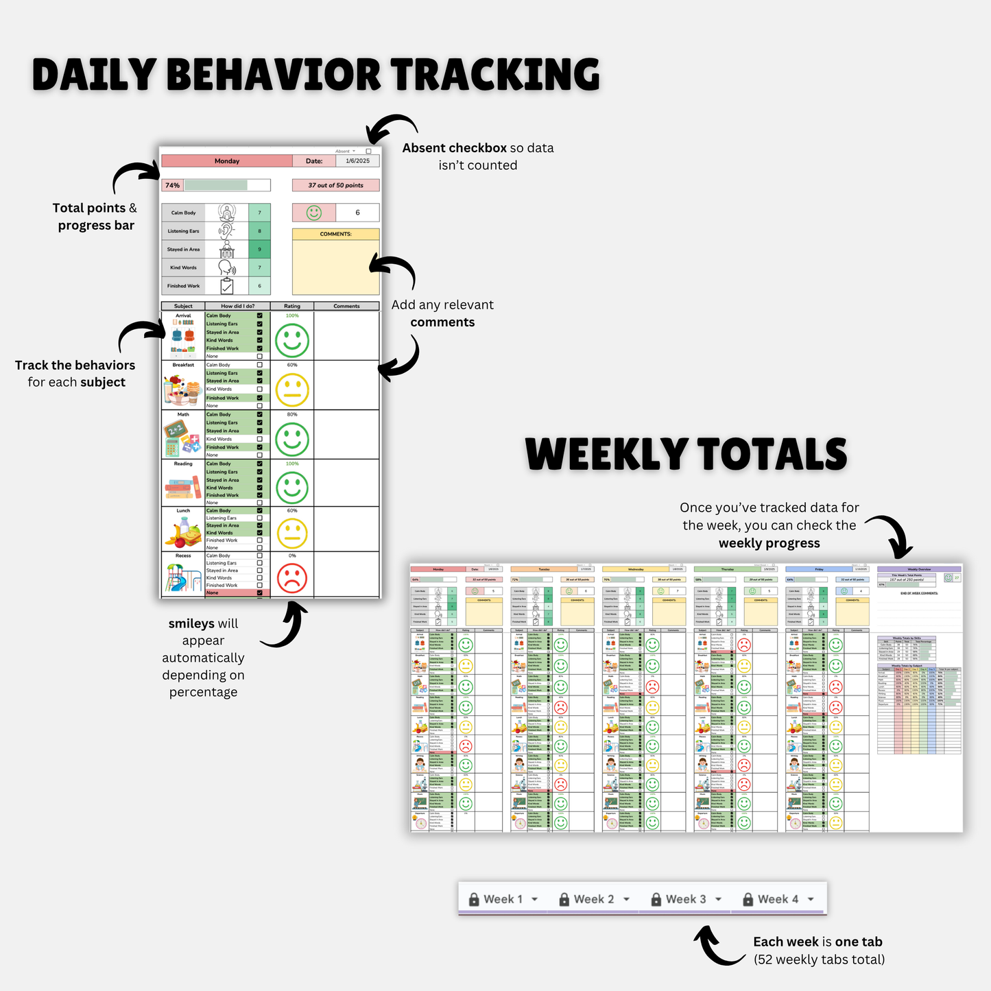 Yearly Behavior Log | Auto Weekly, Monthly & Yearly Summaries