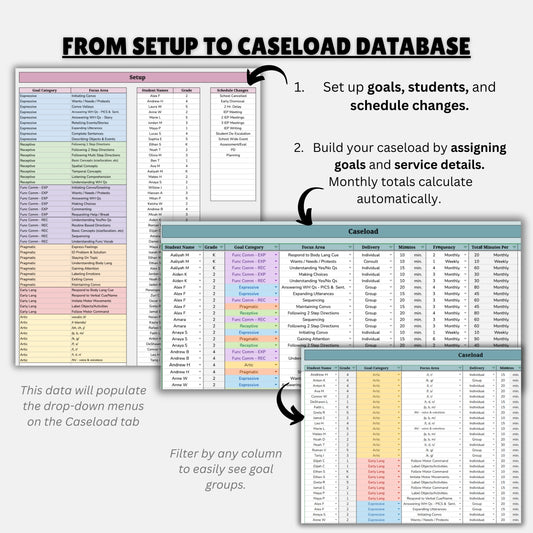 Related Services Tracker | Automated Caseload & Scheduling System for SLPs & OTs