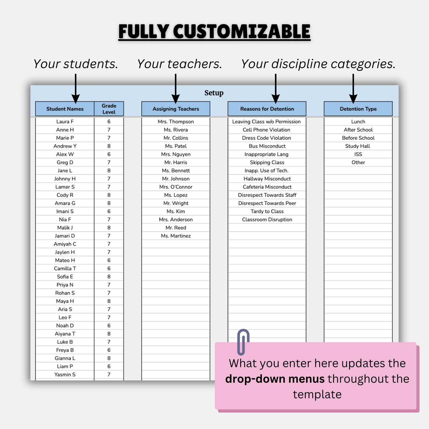 Detention Tracker & Discipline Log | Totals & Profiles