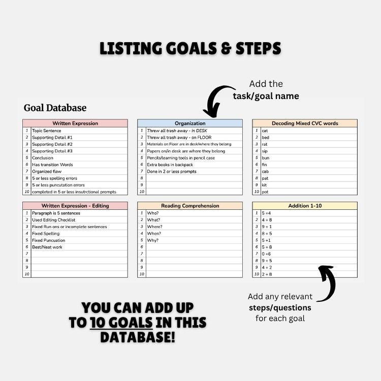 IEP Goal Database | Progress Monitoring Made Simple