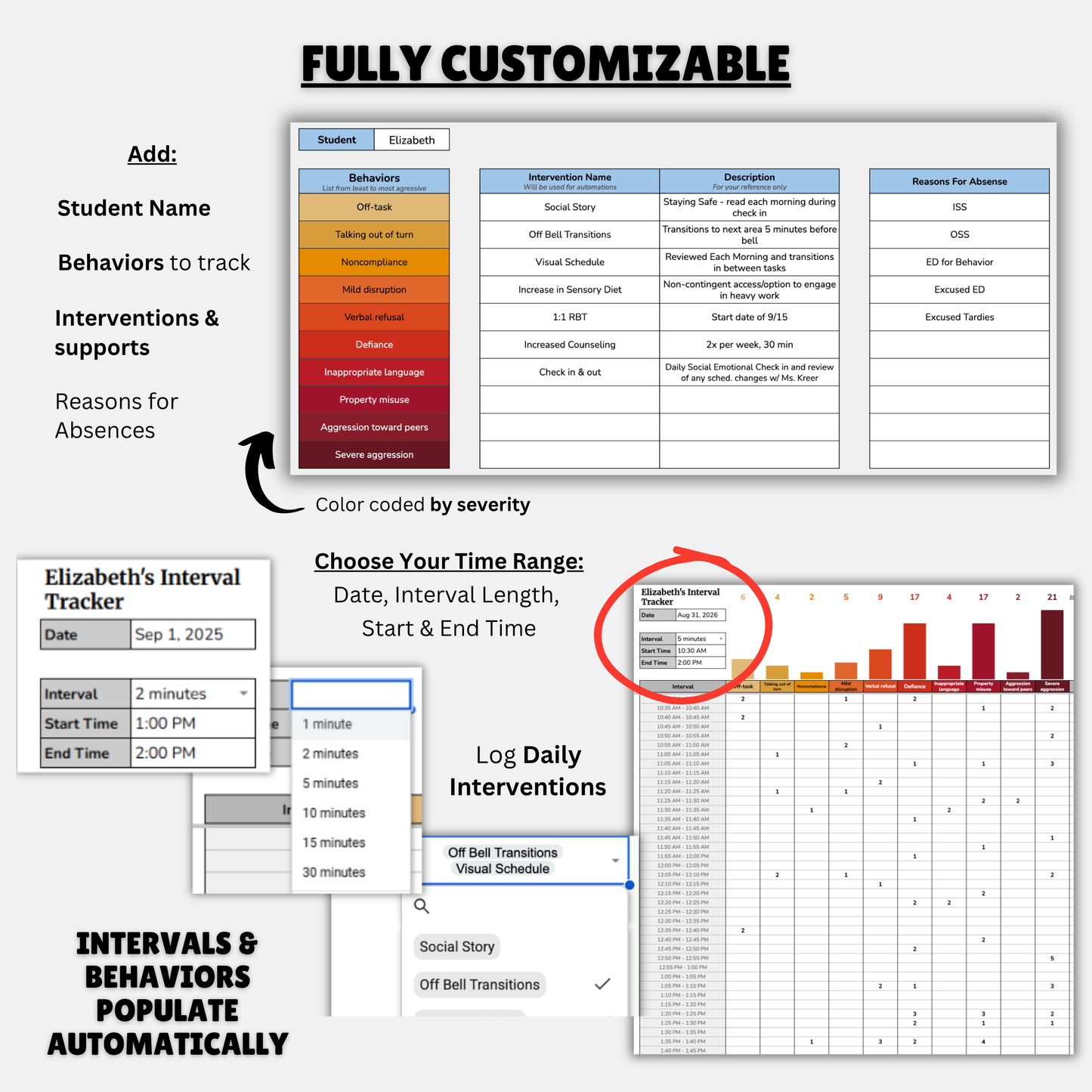 Behavior & Intervention Data Sheet (Version 2)