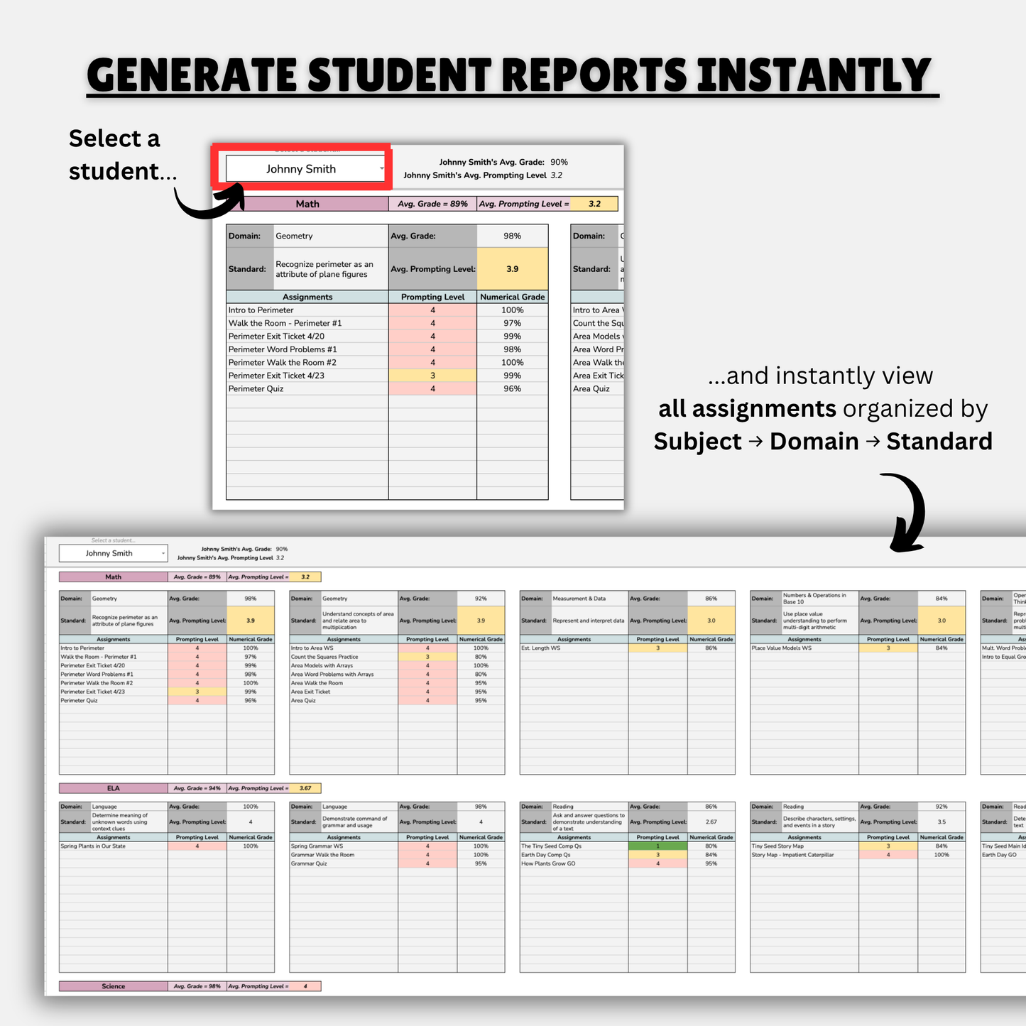Standards-Based Gradebook & Student Data Tracker