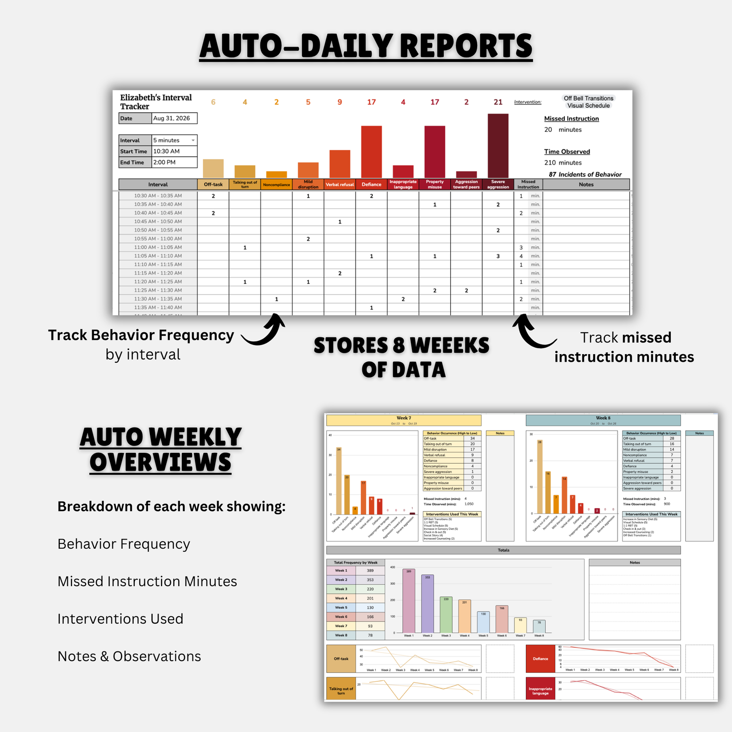 Behavior & Intervention Data Sheet (Version 2)