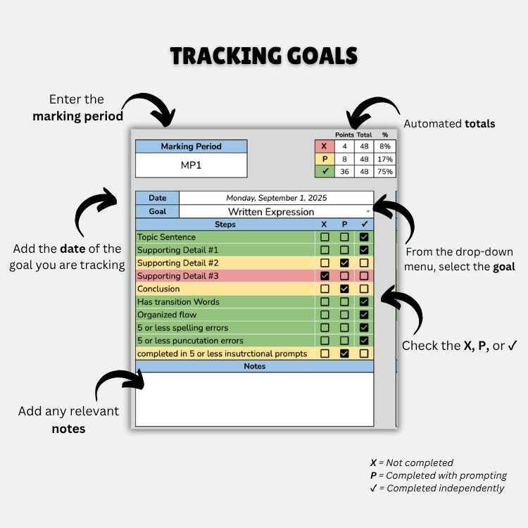 IEP Goal Database | Progress Monitoring Made Simple