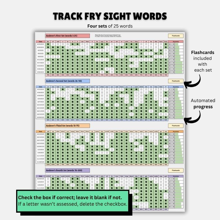 Fry Sight Word Tracker | First 100 Words with Progress Dashboard & Flashcards
