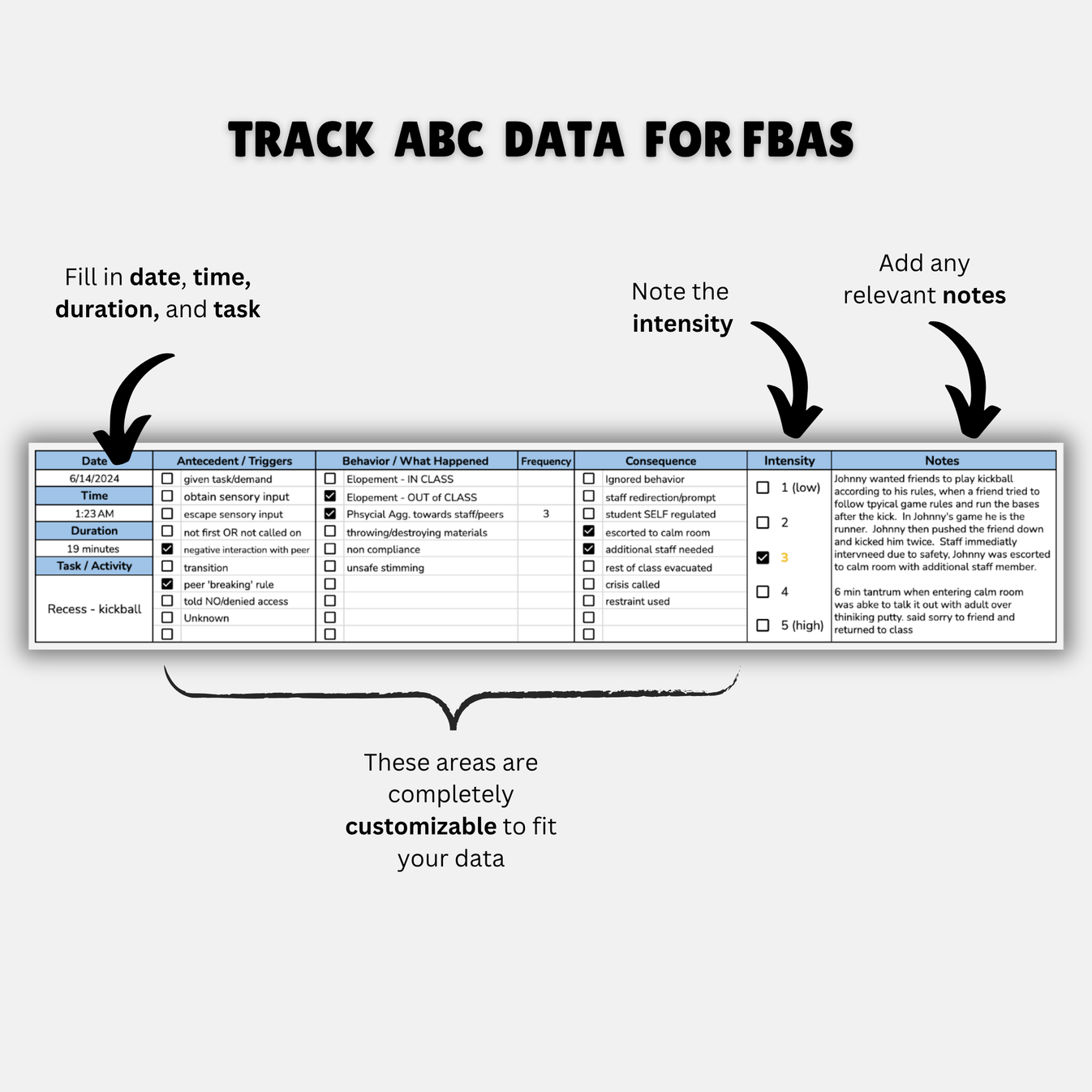ABC Data Tracker | Editable Behavior Data Sheet for Special Ed – Sheets ...