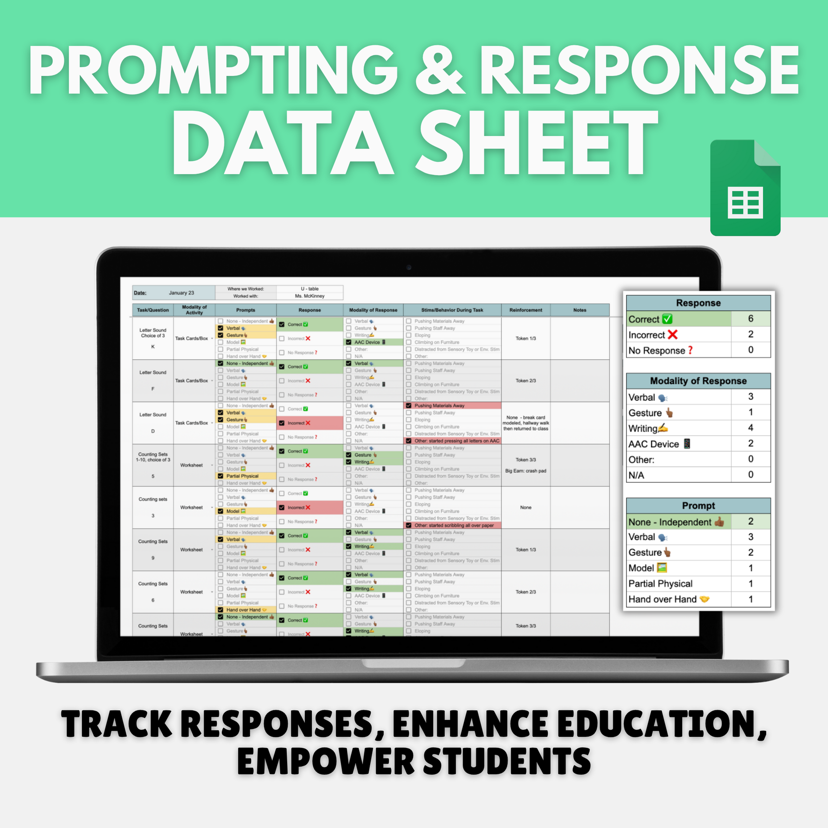 Prompting & Response Data Tracker | For Students with Limited Language ...