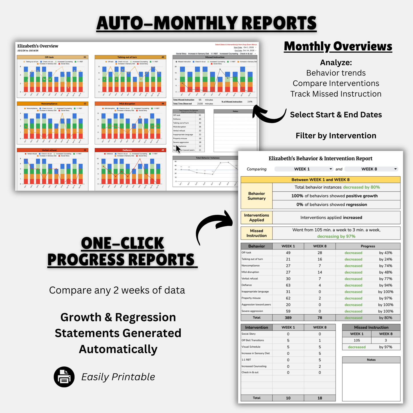Behavior & Intervention Data Sheet (Version 2)