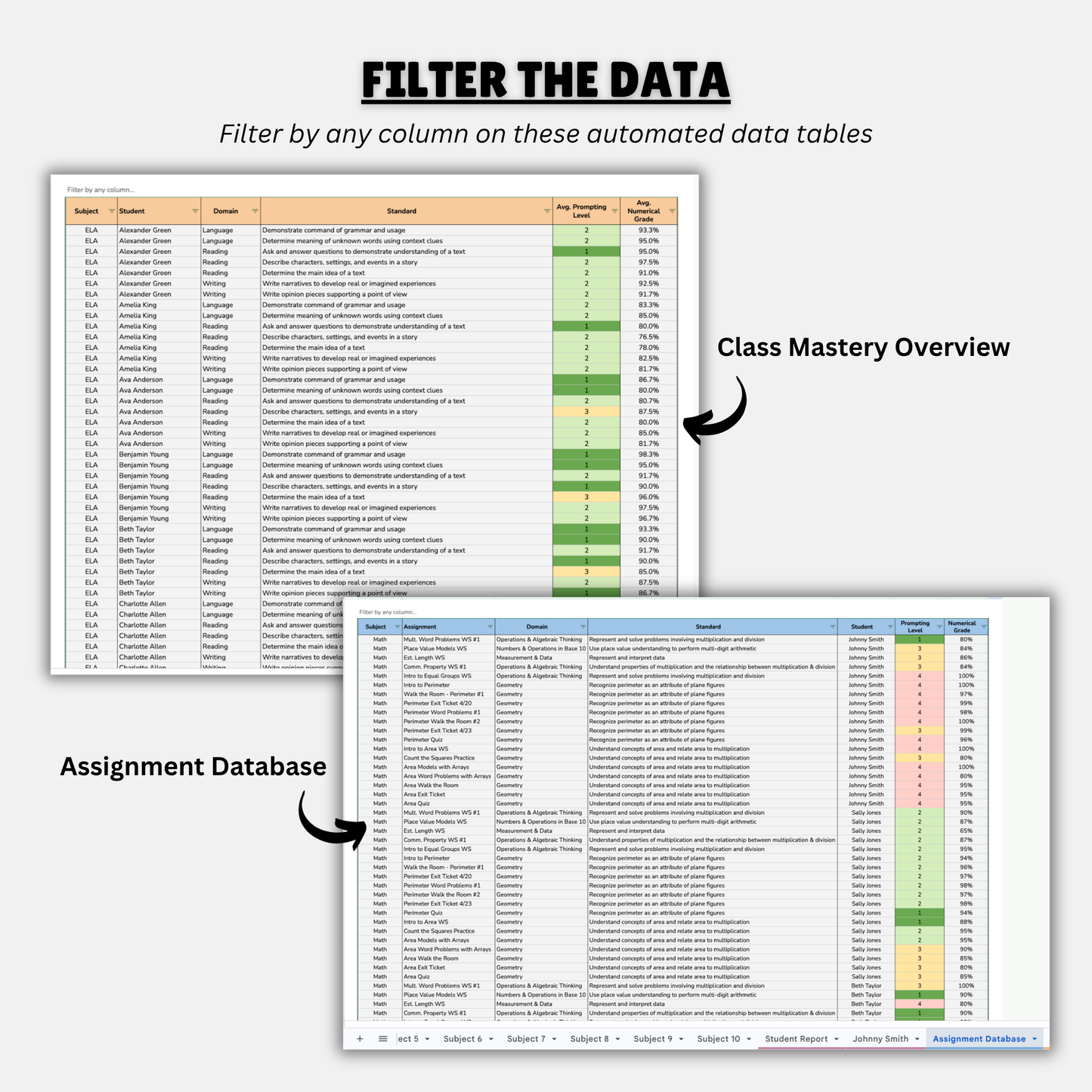 Standards-Based Gradebook & Student Data Tracker