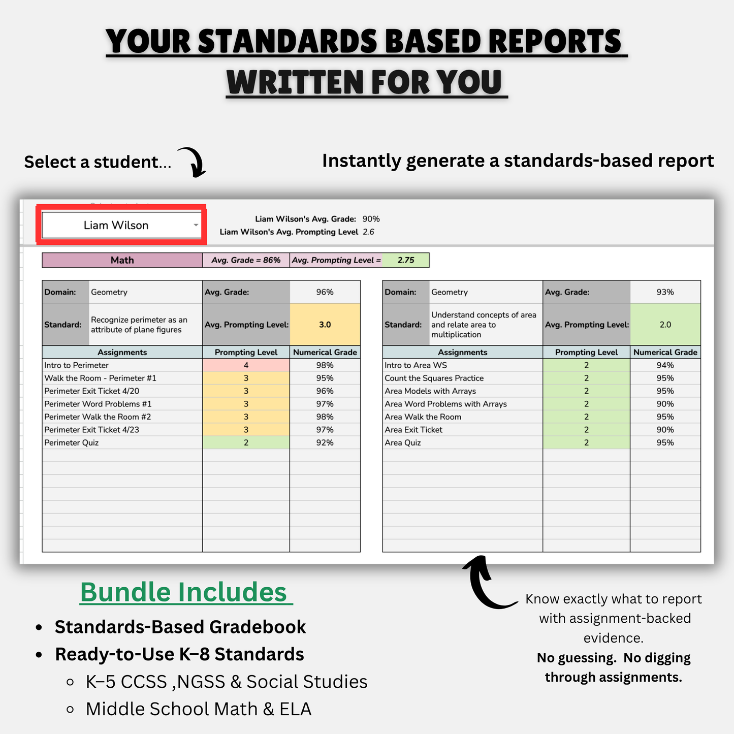 Standards-Based Gradebook (Gradebook + K-8 Standards)