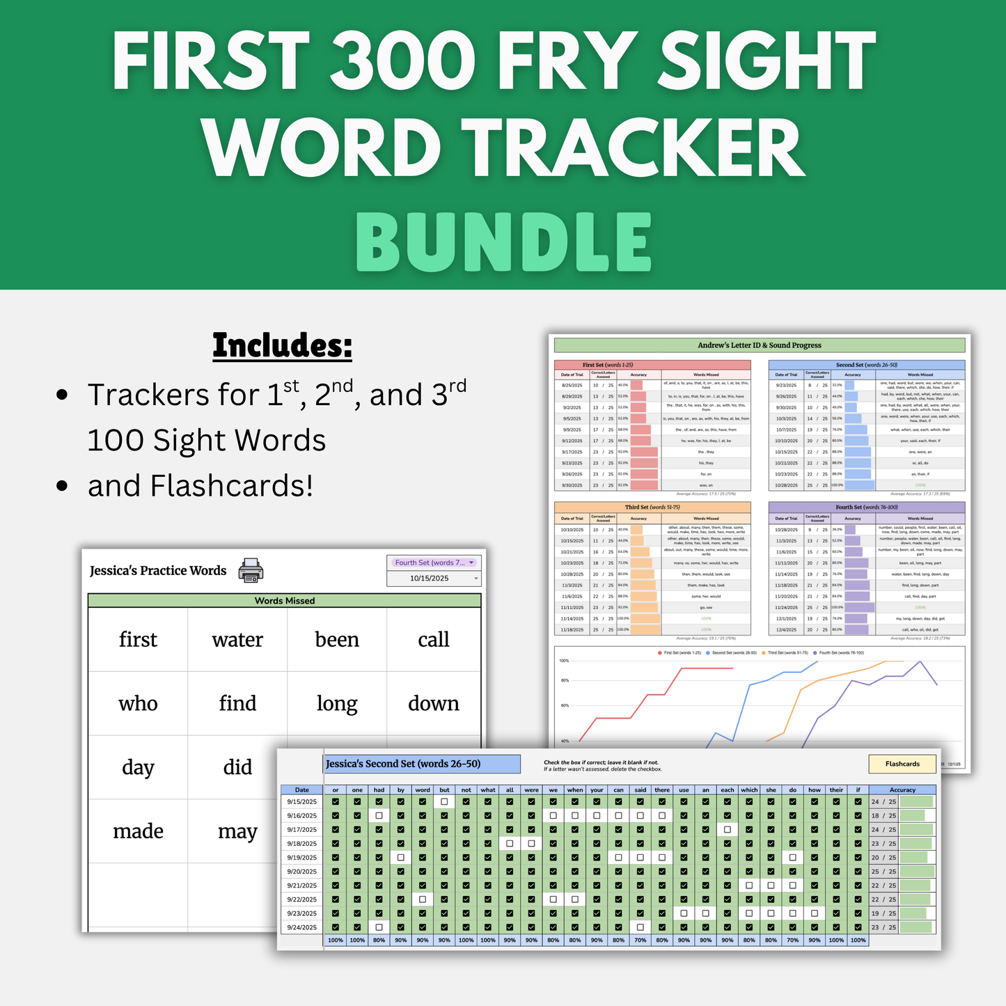 Fry Sight Word Mega Bundle | 300 Words + Auto Dashboards & Flashcards