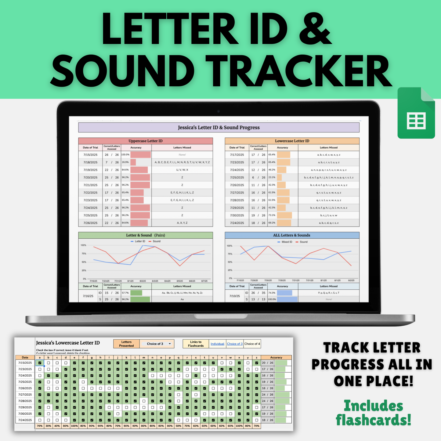 Letter ID & Sound Tracker | Visual Progress Monitoring + Auto Practice Sheets