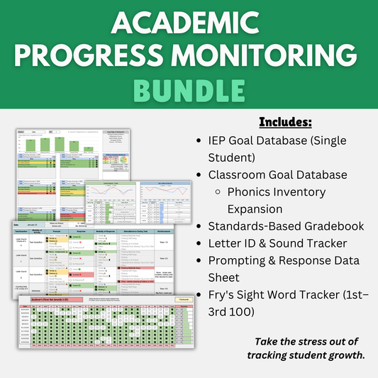 Academic Progress Monitoring Bundle