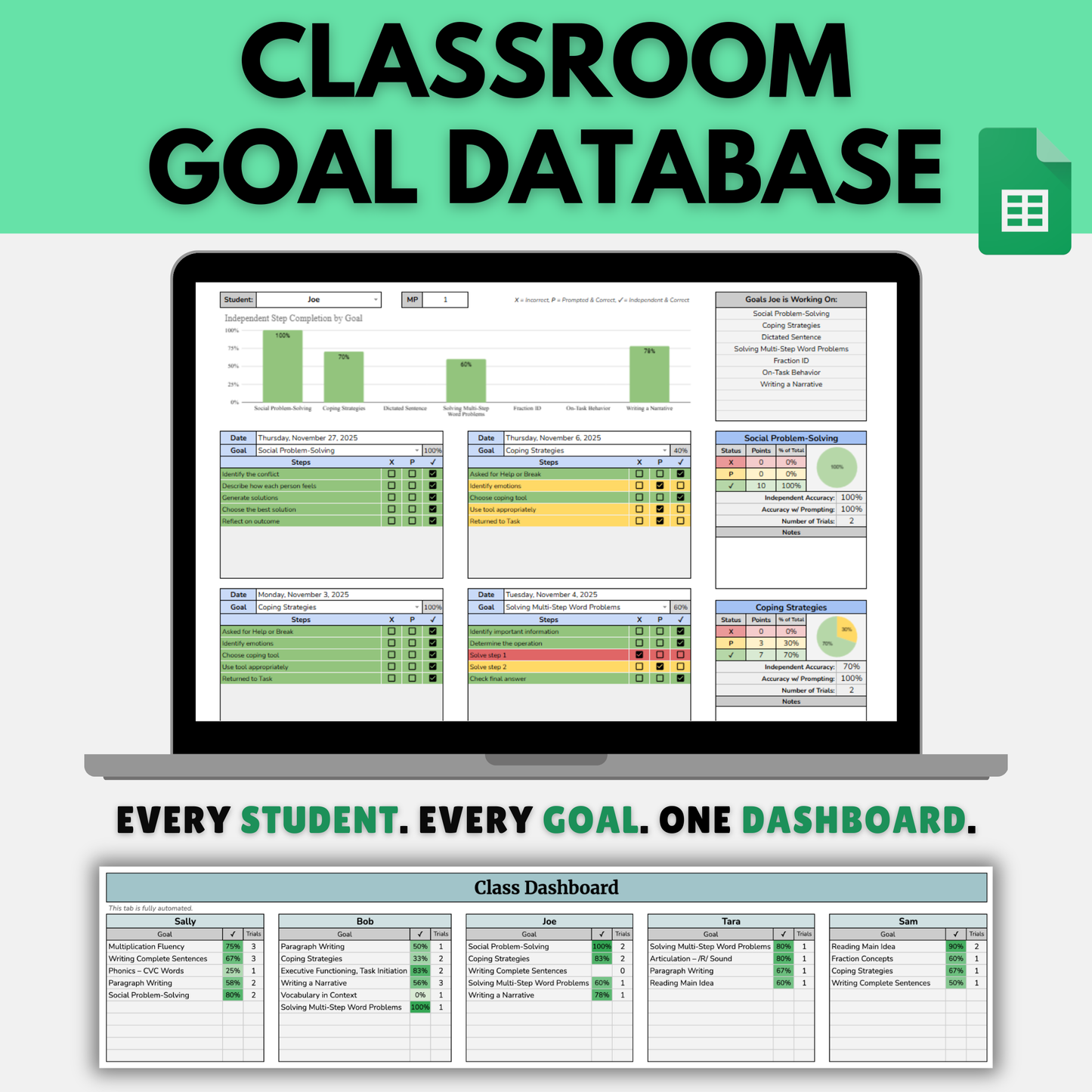 Classroom Goal Database | Multi-Student Progress Monitoring Made Simple