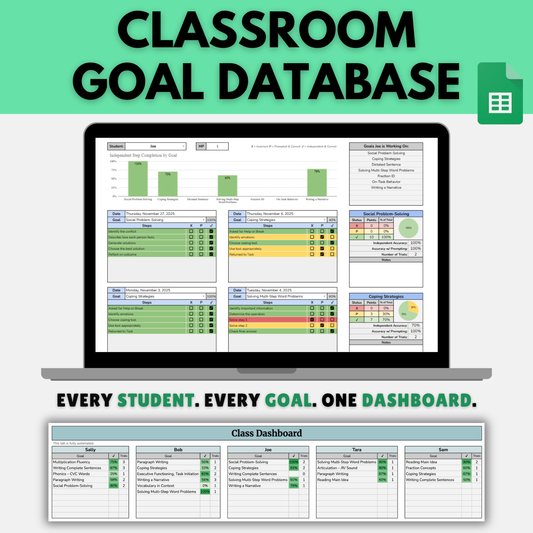 Classroom Goal Database | Multi-Student Progress Monitoring Made Simple