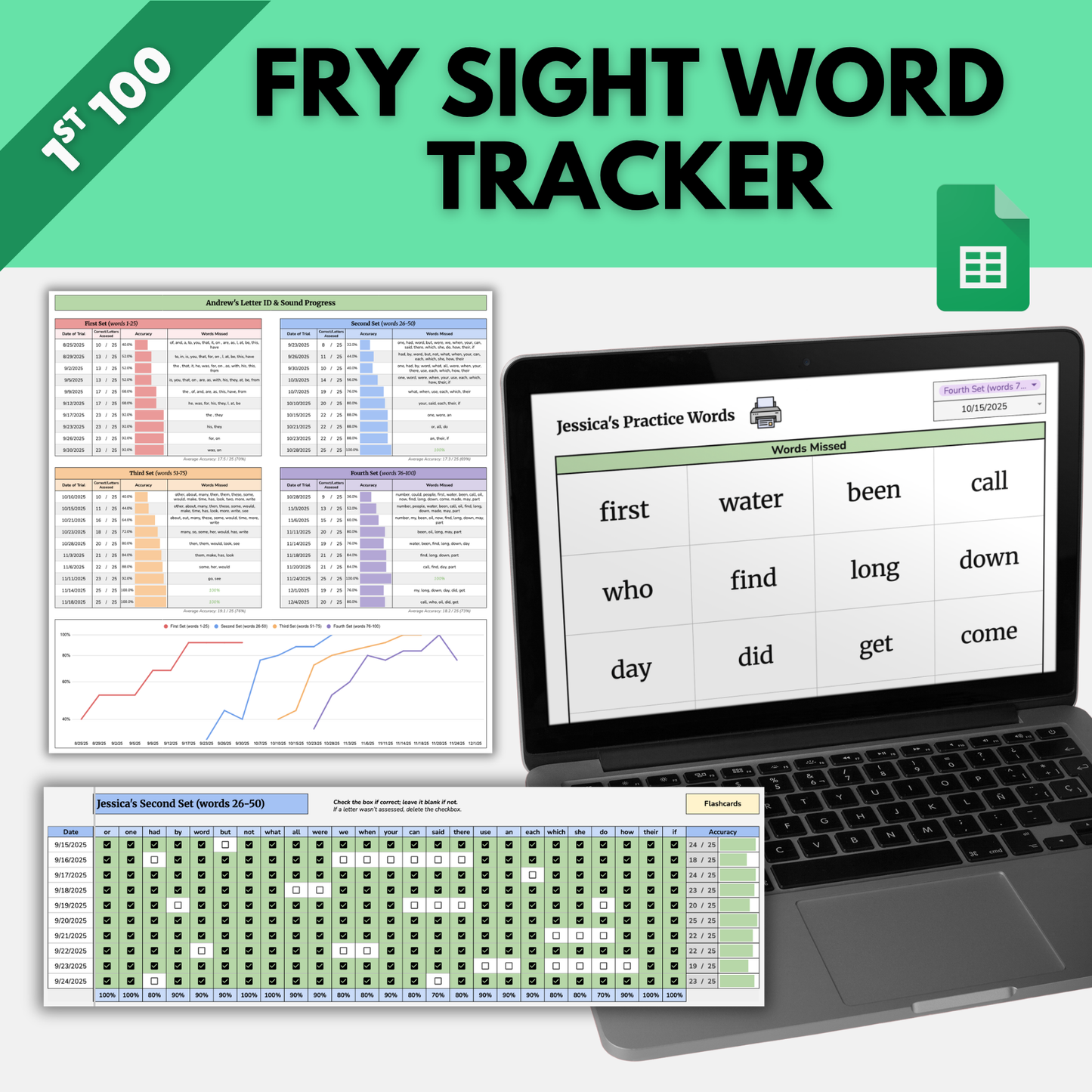 Fry Sight Word Tracker | First 100 Words with Progress Dashboard & Flashcards