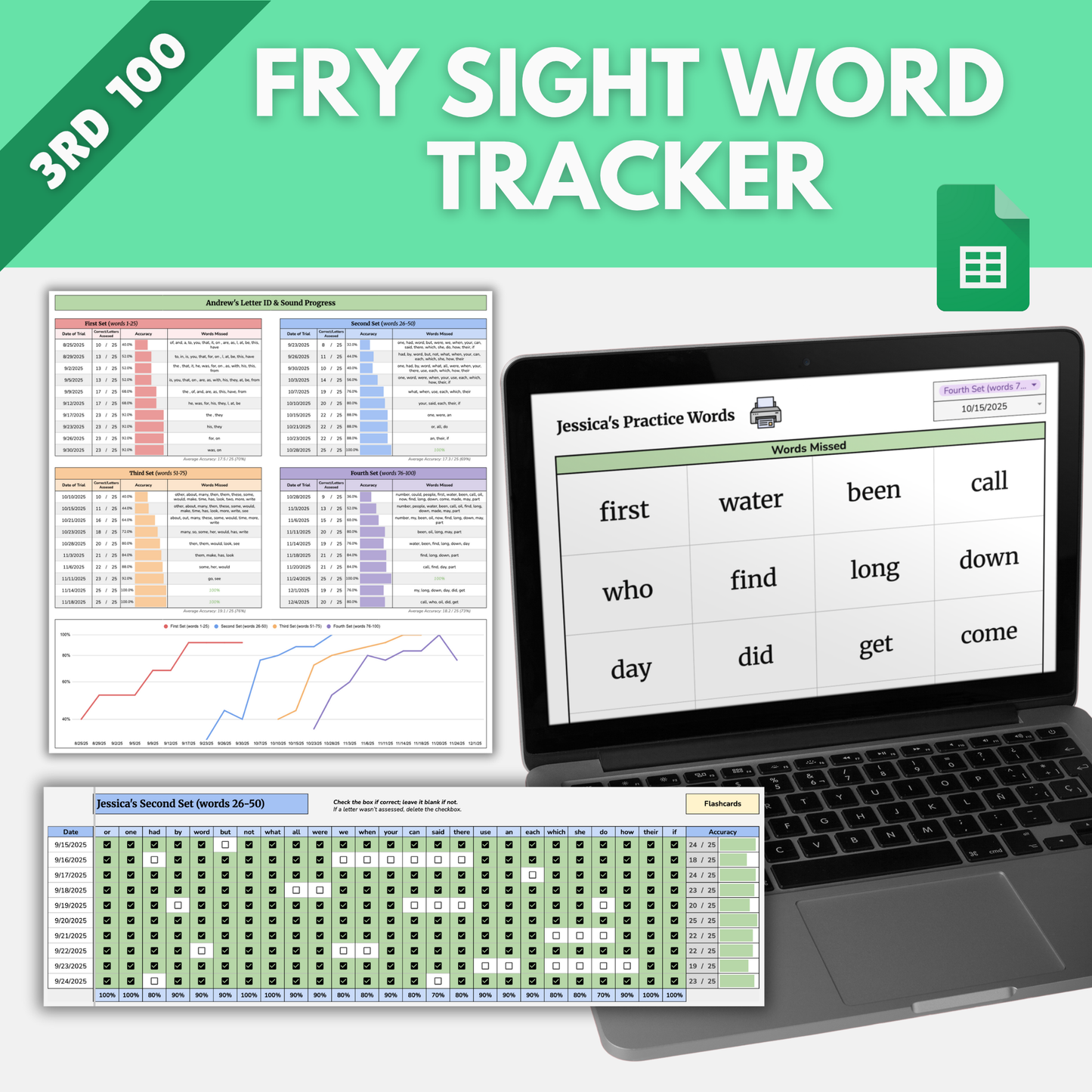 Fry Sight Word Tracker | Third 100 Words with Progress Dashboard & Flashcards