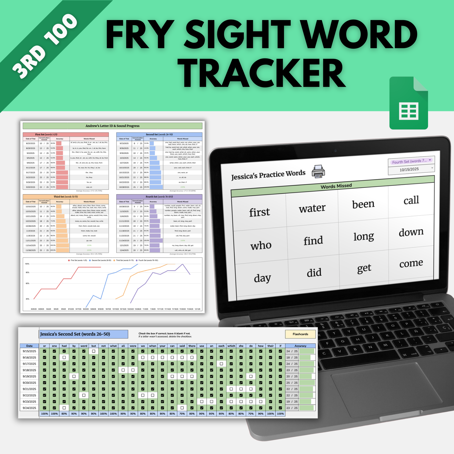 Fry Sight Word Tracker | Third 100 Words with Progress Dashboard & Flashcards