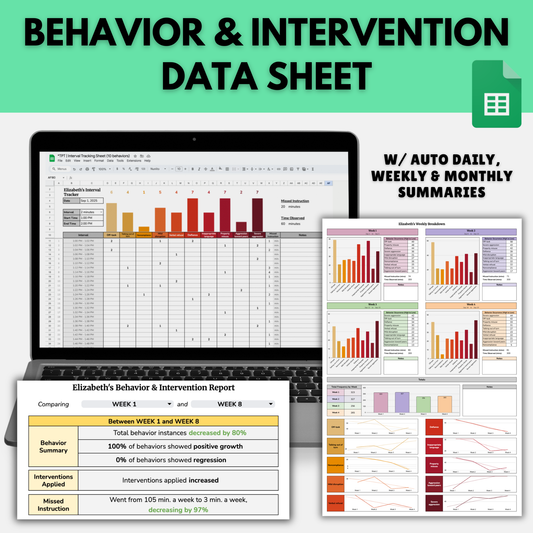 Behavior & Intervention Data Sheet (Version 2)